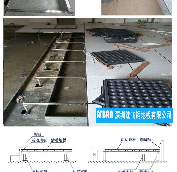 ���Sʹ�ø��N�Aʽ�B����������~�A�����^���ȡ�