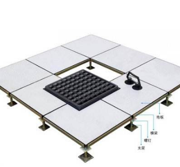 �������w�ذ�a(ch��n)Ʒ���o늵ذ���l(f��)�F(xi��n)���}Ʒֱ�����M(f��i)�a(b��)��ȫ�®a(ch��n)Ʒ